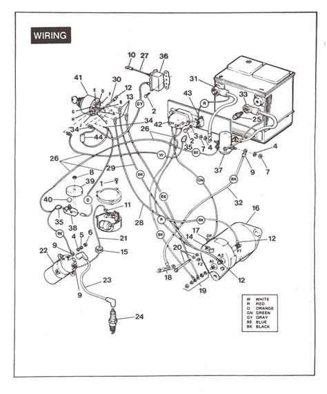 columbia electric golf cart diagram 